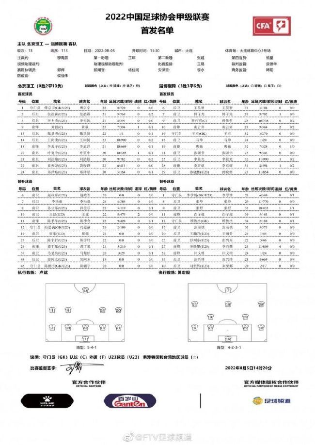 第50分钟，皇家社会后场传球失误，图拉姆得到机会直接攻门，这球高出横梁。